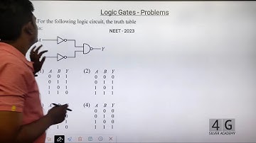 Logic gates Problems in Tamil | Previous Year NEET Questions and Exercise Neet Physics in Tamil