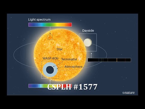 Ça se passe là haut: Observation potentielle d'une interaction magnétique  entre une étoile et une de ses planètes