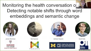 Monitoring health misinformation: An early-detection methodology for fact-checkers