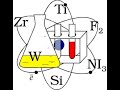 Лекция по неорганической химии. Читает Ю.Н. Медведев 24.03.2020