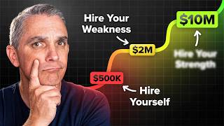 The Team You Need At Every Stage Of Business ($0–$50M)