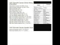 1982 Camaro Radio Wiring Diagram