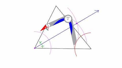 Constructing the Inscribed Circle