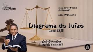 DIAGRAMA DO JUÍZO