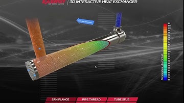 3D Image Exergy Heat Exchanger