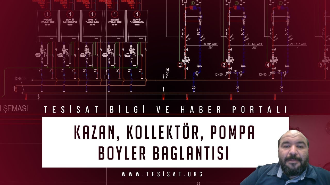Isıtma Tesisatı Kazan, Kollektör, Pompa ve Boyler Bağlantısı