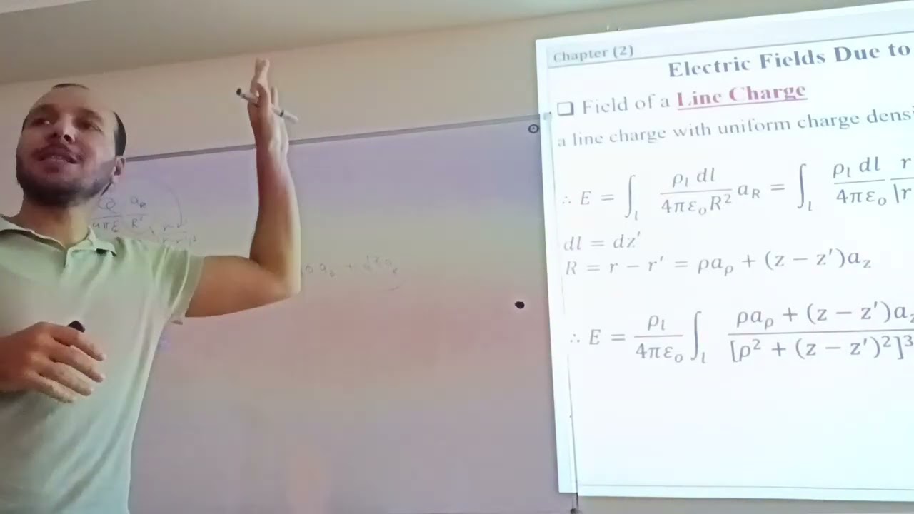 Electric Field due to Continuous Charge Distribution ECU university 