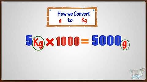 class 3 maths chapter 12 measurement mass explanation