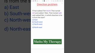 Direction problem  #maths #math #exam #mathequation #mathformula #mathstricks #reasoningquestions