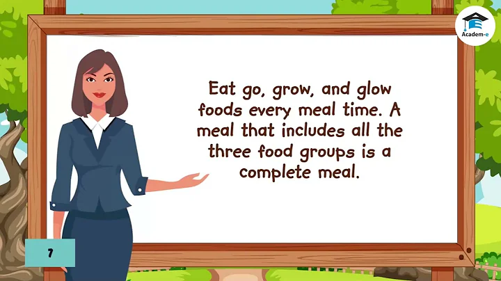 SCIENCE01L05: The Three Basic Food Groups