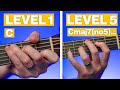 Guitar chords explained in 5 levels of difficulty