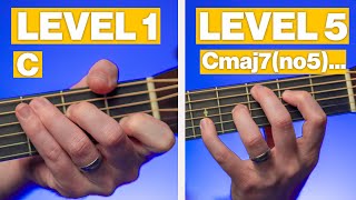 Guitar Chords Explained in 5 Levels of Difficulty