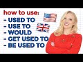 Understanding 'Used to', 'Would', and 'To Be/Get Used to'