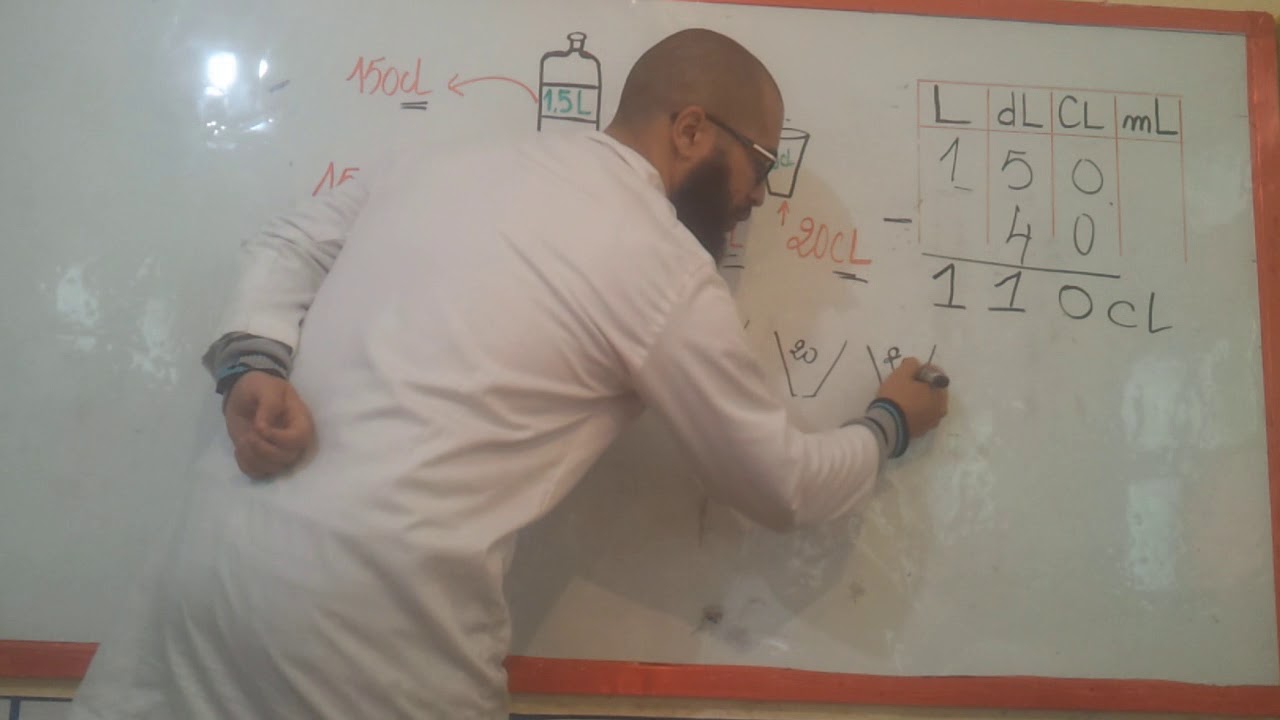 شرح درس وحدات السعات ص 45 الكتاب المدرسي السنة الرابعة