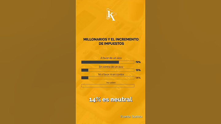 Más del 70% de millonarios está de acuerdo con un incremento de los impuestos