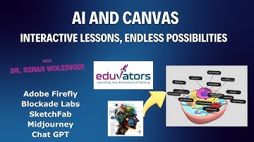 🚀 AI and Canvas LLM Integration | Embed AI Tools into Interactive Lessons