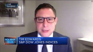 Actively managed European funds underperform in first half of the year, strategist says