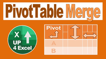 How To Merge Column Headers in a Pivot Table