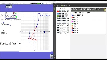 Algebra 15-1 Graphing Piecewise Functions