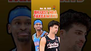 The Thunder Are Genuinely Unstoppable