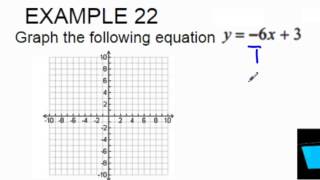MathLabL4.5Ex22