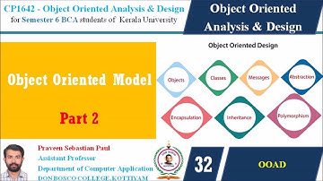 LECTURE 32 – OOAD –OBJECT ORIENTED MODEL : PART 2 - BCA SEM 6