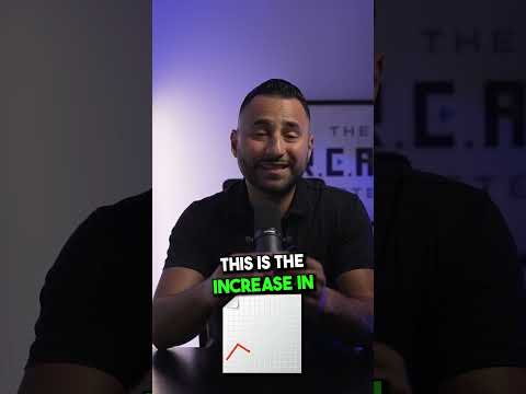 Thumbnail for Jorge Contreras | Airbnb Arbitrage 