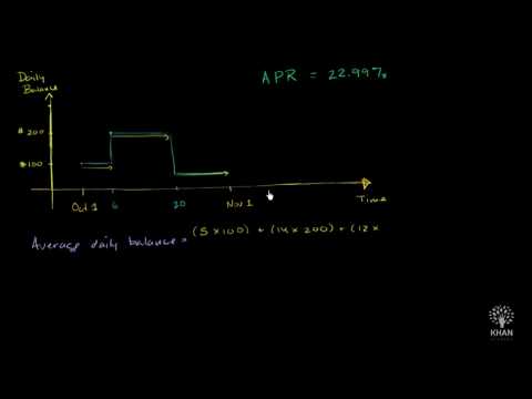 how is credit card interest calculated