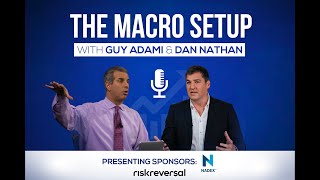 The Macro Setup with Guy Adami and Dan Nathan – August 24, 2021