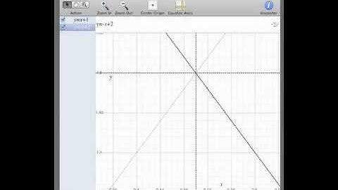 Using MacBook Grapher Tool - wardtc