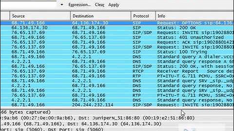How to Capture and Debug SIP Packets from asterisk using tcpdump and Wireshark