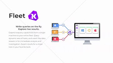 LinuxFest Northwest 2018: Using Osquery Via Fleet For Client/Server Visibility