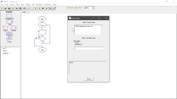 Symbols In Raptor, Flowcharts, Project