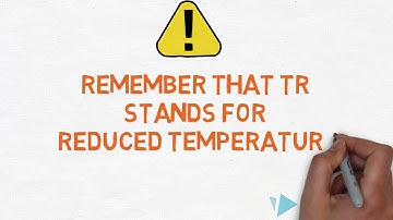 Virial equation of state