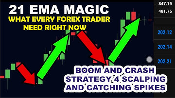 boom and crash moving average strategy Boom and Crash 300-1000 Super Strategy To Grow Any equity.