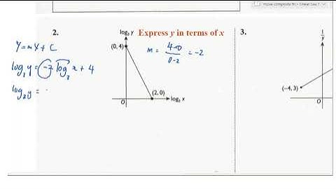 6.2 Linear Law and Non-Linear Relations (PART 3)