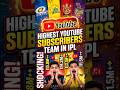 Top 10 Highest Youtube Subscribers on IPL team😱🤯. #top10 #cricket #youtubeshorts #viralshort