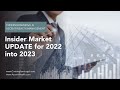 Insider Economic UPDATE for 2022 into 2023: Market Tips!