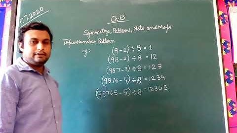 CH-13, Symmetry, Patterns, Nets and Maps