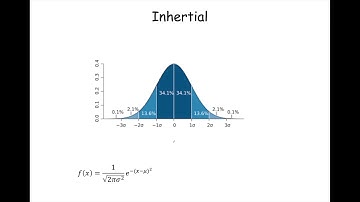 Stochastic Computing, Fall 2020, Lecture#23, 17 Nov 2020