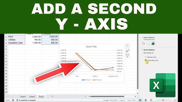 Easily Add a Second Y-Axis to Your Chart in EXCEL!