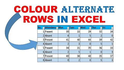Use Conditional Formatting to Highlight Alternate Rows in Excel