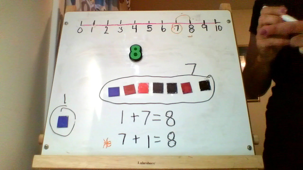 Combinations of 8 YouTube