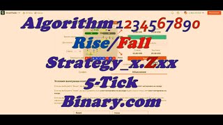 Algorithm Rise/Fall Strategy x.Zxx 5Tick Binary com