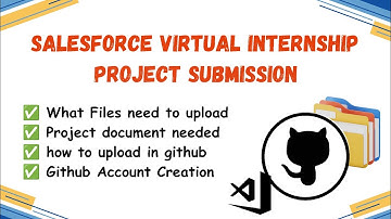 How to submit Github Url in skillwallet || what files should we add in github for project submission