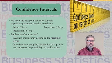 Confidence Intervals for Two Means & Proportions, Part 1: Logic and Formulas