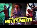 All 23 Marvel Cinematic Universe Movies RANKED!