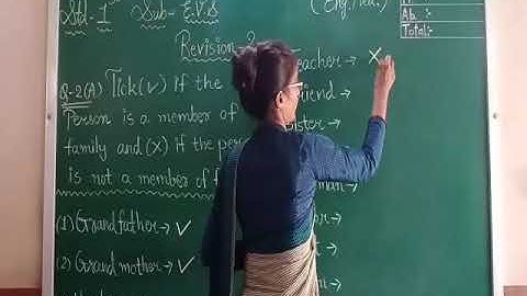 1 EVS REVISION 2 25 07 2020