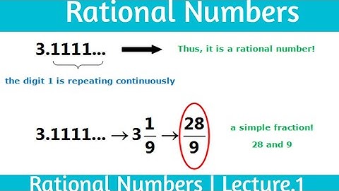 Rational numbers lecture 1  | JEST | PST | STS | IBA | NTS | PTS |