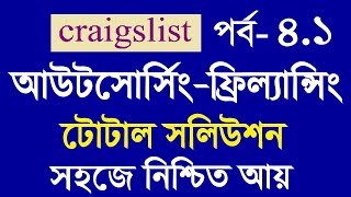 How to get work from Craigslist Part 4 Creating a Resume Profile